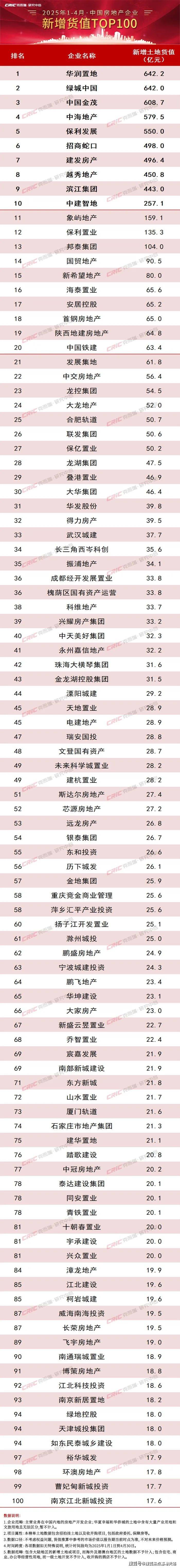 青云上售楼处丨欢迎您房价_房型-售楼处位置不朽情缘建发联发青云上-首页网站-建发联发(图3)