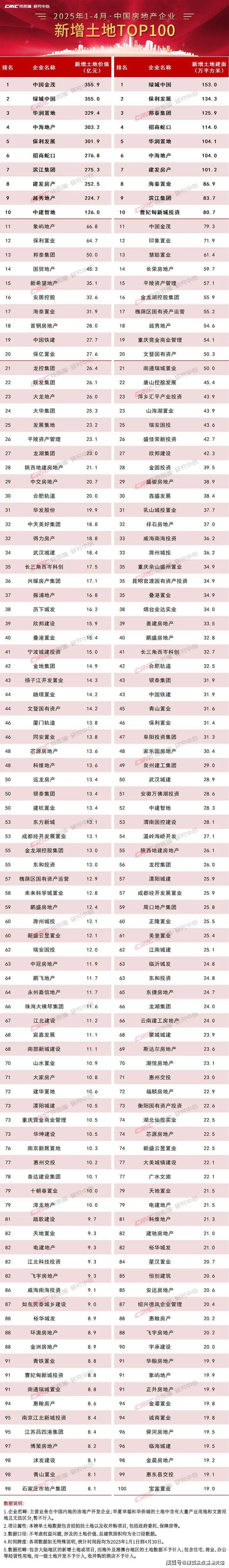 青云上售楼处丨欢迎您房价_房型-售楼处位置不朽情缘建发联发青云上-首页网站-建发联发(图6)