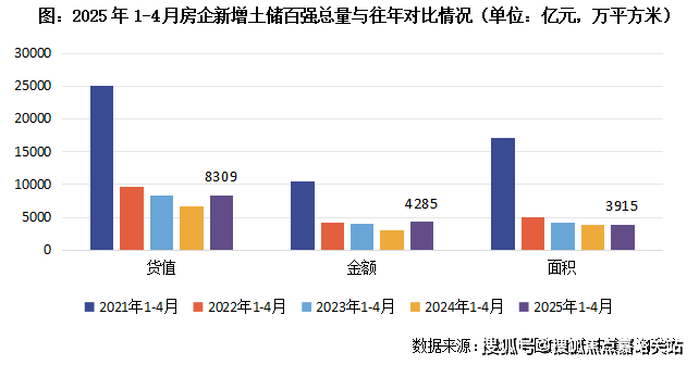 青云上售楼处丨欢迎您房价_房型-售楼处位置不朽情缘建发联发青云上-首页网站-建发联发(图10)