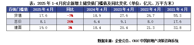 青云上售楼处丨欢迎您房价_房型-售楼处位置不朽情缘建发联发青云上-首页网站-建发联发(图16)