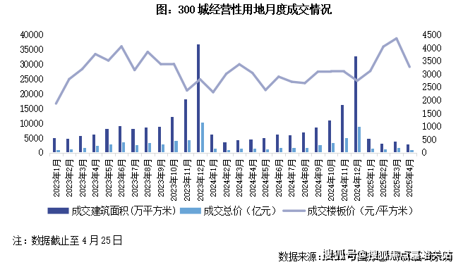青云上售楼处丨欢迎您房价_房型-售楼处位置不朽情缘建发联发青云上-首页网站-建发联发(图17)