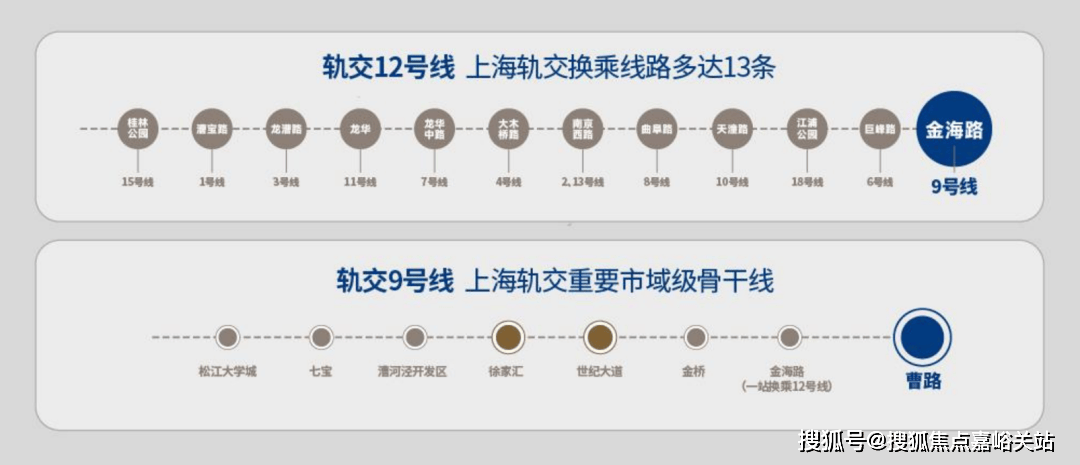 青云上售楼处丨欢迎您房价_房型-售楼处位置不朽情缘建发联发青云上-首页网站-建发联发(图25)