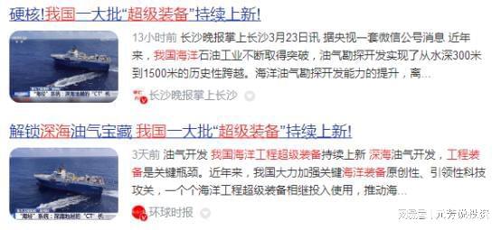信息化7朵金花底部起爆国家队重仓爆买不朽情缘MG比5倍万丰奥威还猛！深海(图7)