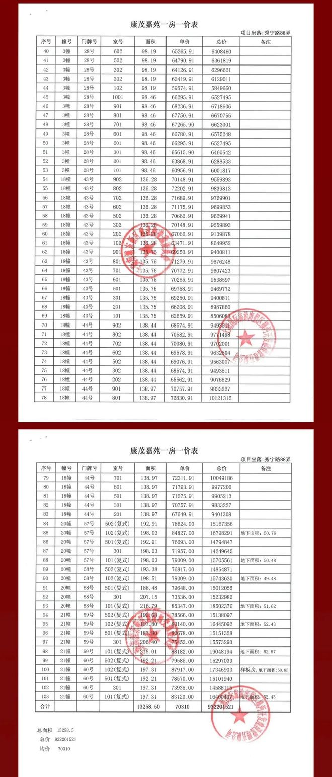 茂府」深度解读-张江金茂府首页-不朽情缘游戏网站浦东康桥「张江金(图35)