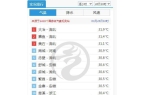 地气温高涨！大冶正领跑全国！寒潮随后就到